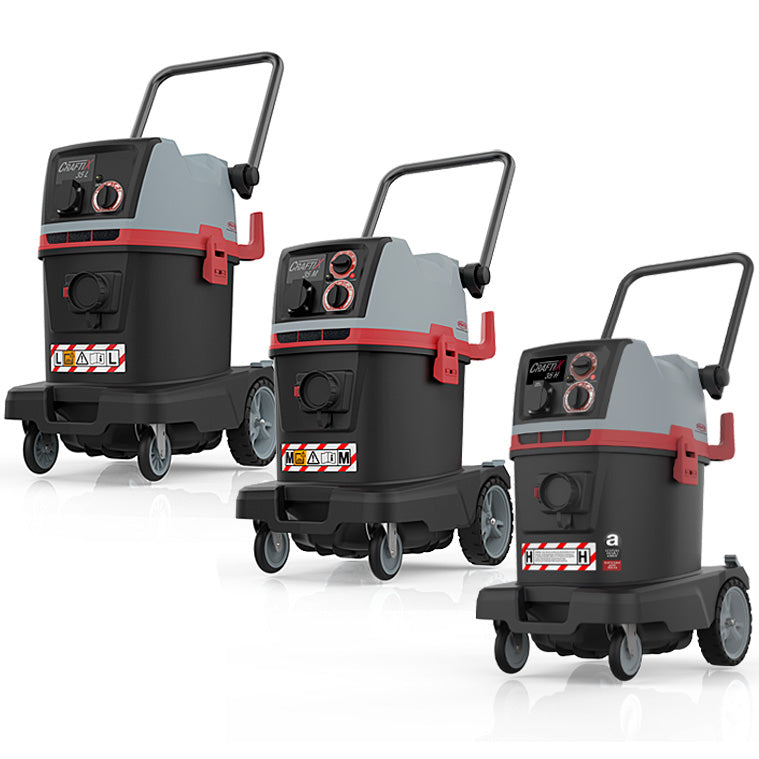 Sicherheitssauger Craftix H